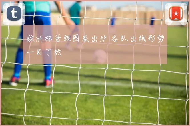欧洲杯晋级图表出炉 各队出线形势一目了然